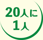20人に1人
