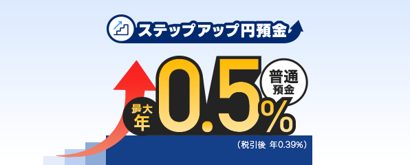 �X�e�b�v�A�b�v�~�a�� ���ʗa�� �ő�N0.5���i�ň��� �N0.39���j