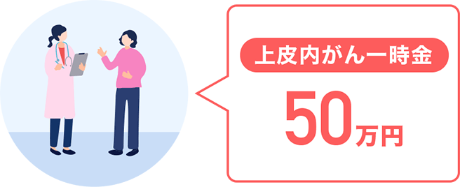 ꎞ50~