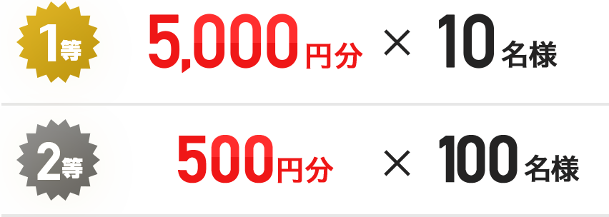 最大5,000円分のPayPayポイントが当たる！ WINNERキャンペーン！ - PayPay銀行