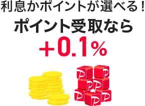 |CgIׂI |CgȂ{0.1