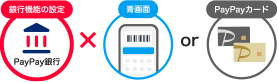 銀行機能の設定と青画面またはPayPayカード