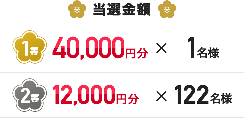 ���I���z 1�� 40,000�~���~1���l 2�� 12,000�~���~122���l
