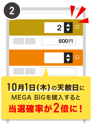 2 10��1���i�ؗj���j�̓V�͓���MEGA BIG���w������Ɠ��I�m����2�{�ɁI