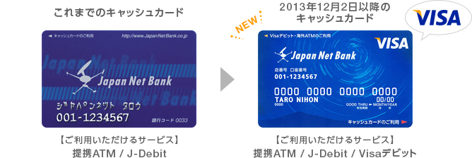 これまでのキャッシュカード【ご利用いただけるサービス】提携ATM/J-Debit → 2013年12月2日以降のキャッシュカード【ご利用いただけるサービス】提携ATM/J-Debit/Visaデビット